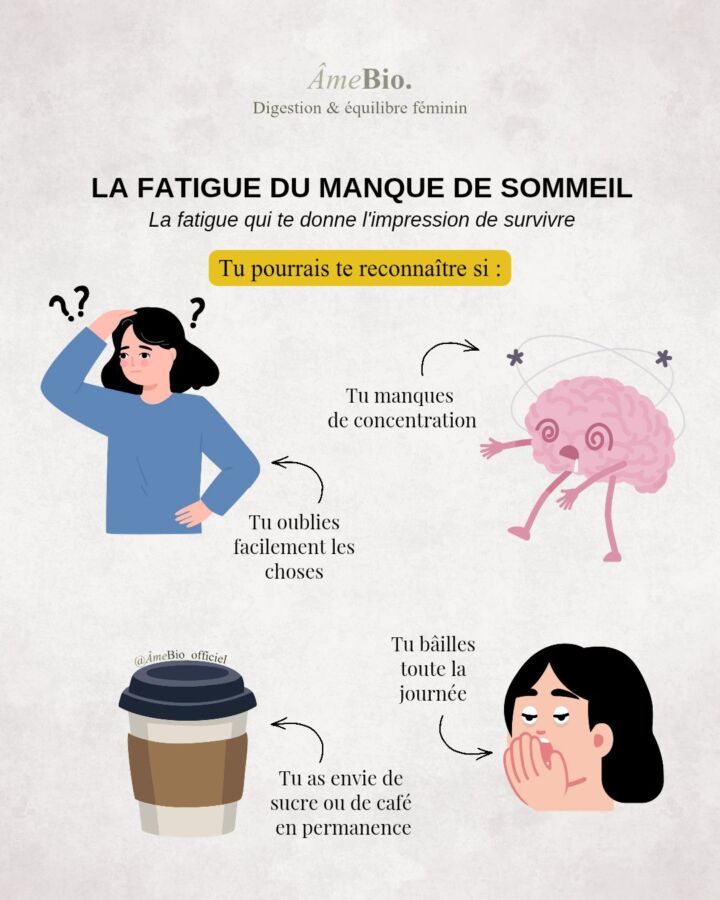Effets du manque de sommeil