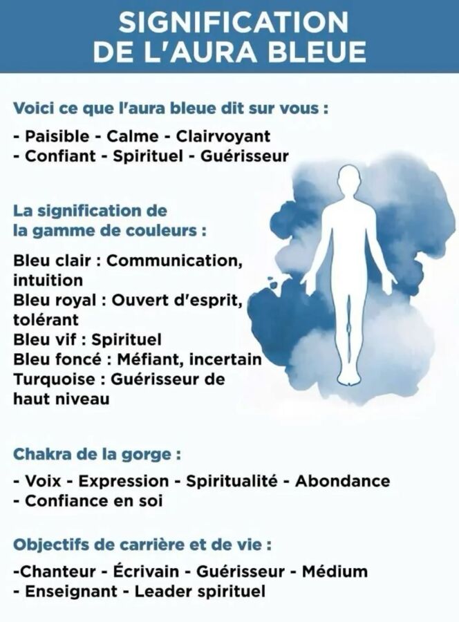 Couleur bleu en psychologie