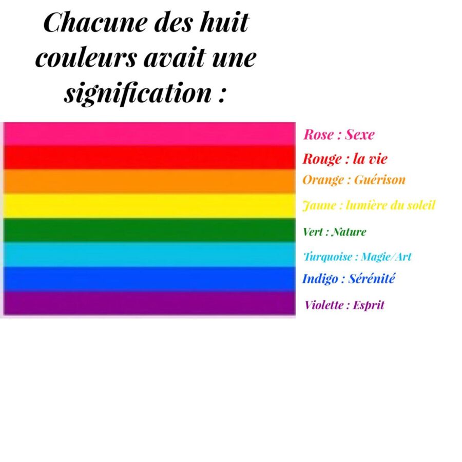 Interprétation couleurs françaises
