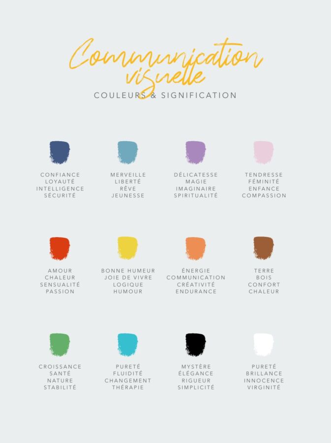 Psychologie des couleurs communicatives