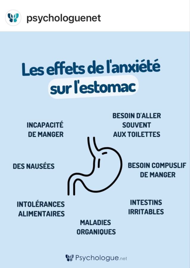 Symptômes stress estomac