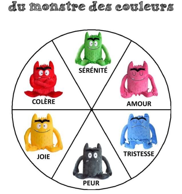 Les monstres des émotions : l&rsquo;essentiel en pratique