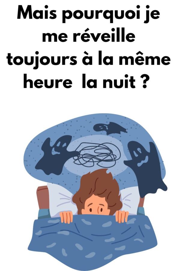 Réveil spirituel à 3h